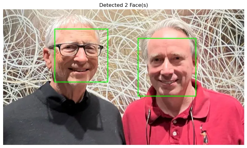haar-face-detection-res